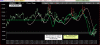 Crudeoil-DSI-22-05.GIF