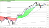 FTSE MIB40 Index.png