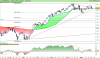 FTSE MIB40 Index.png