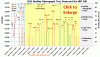 Bradley-Siderograph-2015-Turn-Dates-Graph-2014-12-30-All.gif