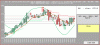 DAX-Candle-27-05.GIF