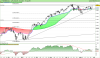 FTSE MIB40 Index.png