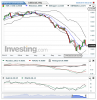 EURUSD(Semanalmente)20150528083233.png