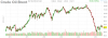 fut_chart.ashx.png