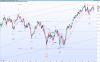 FTSE MIB40 Index.png