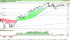 FTSE MIB40 Index.png