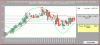 DAX-Candle-28-05.GIF