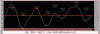 DAX. ciclo.GIF