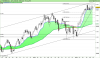 FTSE MIB40 Index.png