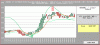 Hangseng-Candle-29-05.GIF