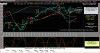 Eurostoxx-QT-29-05-15.GIF