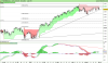 FTSE MIB40 Index.png