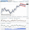 Crude Oil(5 Heures)20150602170503.png