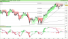 FTSE MIB40 Index.png