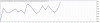 TesterGraph.gif