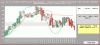 DAX-Candle-5-06.GIF