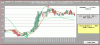 Hangseng-Candle-5-06.GIF