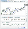 Hang Sen 40(Semanalmente)20150606113123.png