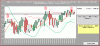 Nasdaq-Candle-5-06.GIF