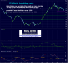 FTSE Italia Small Cap Index.PNG