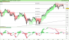 FTSE MIB40 Index.png