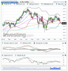 Total(Chaque Semaine)20150608211524.png