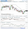 US Corn(Daily)20150608212709.png