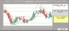EuroDollaro-Candle-8-06.GIF