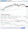 It mib 40(Giornaliero)20150609113655.png