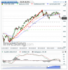 FTSE MIB(Giornaliero)20150609141254.png