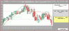 Eurostoxx-Candle-8-06.GIF