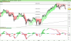 FTSE MIB40 Index.png