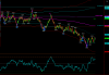 Stoxx mese.PNG