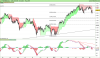 FTSE MIB40 Index.png