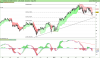 LYXOR UCITS ETF EURO STOXX 50.png