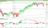 FTSE MIB40 Index.png