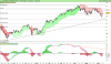 LYXOR UCITS ETF EURO STOXX 50.png