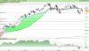 FTSE MIB40d Index.png