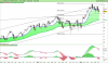 LYXOR UCITS ETF EURO STOXX 50.png