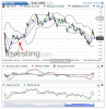 ENI(5 Ore)20150613102647.png