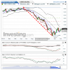 EURUSD(Weekly)20150613144909.png