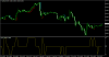 Ger30Jun15M15.png