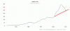 gdp.gif