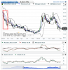 US Coffee C(Chaque Semaine)20150613102117 (1).png
