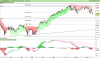 FTSE MIB40 Index.png