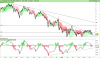 LYXOR UCITS ETF FTSE ATHEX LARGE CAP.png