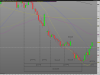 FTSE MIB40 Index.png