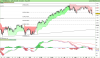 FTSE MIB40 Index.png