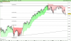 FTSE MIB40 Index.png