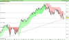 ESTOXX50 Price Eur Index.png